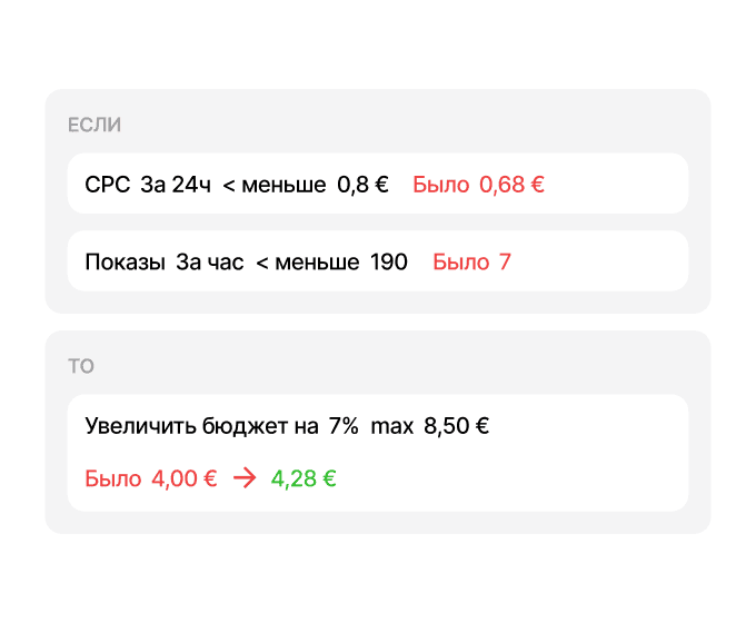 auto-strategies